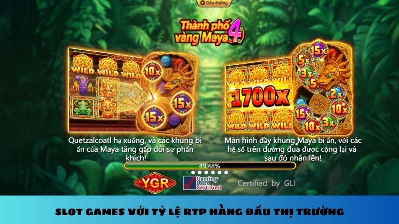 Slot Games với tỷ lệ RTP hàng đầu thị trường